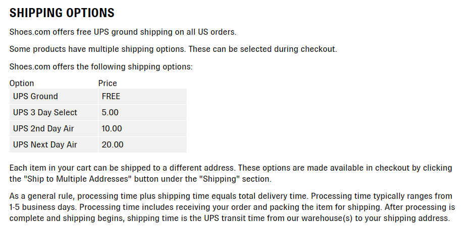 How Shipping Costs Affect E-Commerce Conversion Rates