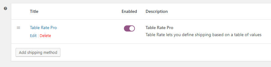 Enable Table Rate Pro