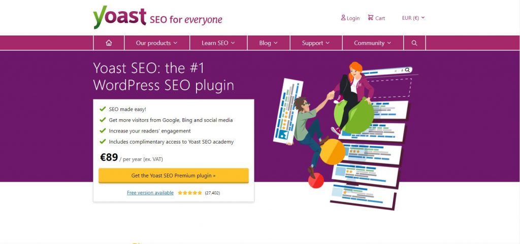 Yoast SEO