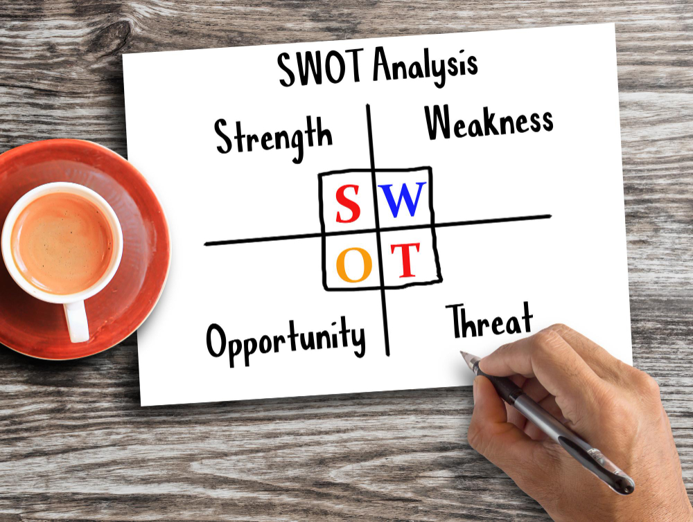 Text With SWOT Analysis Strength Weaknessthreat Opportunity on Wood Table