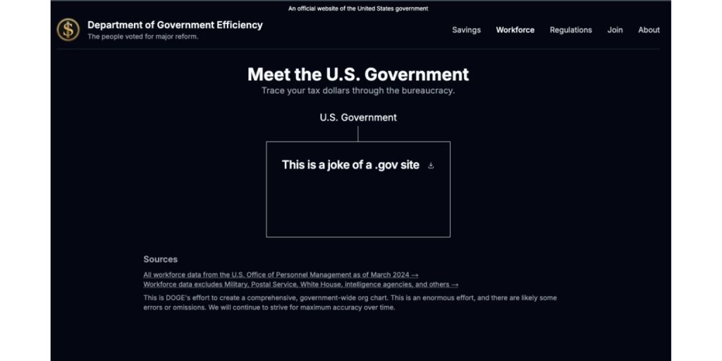 The Hack: What People Found