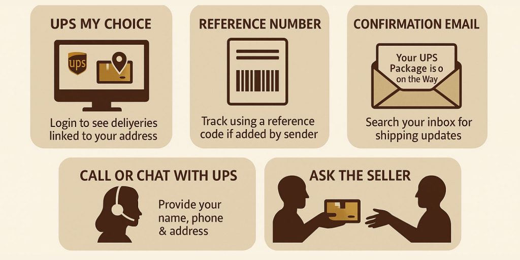 How to Track a UPS Package Without a Tracking Number